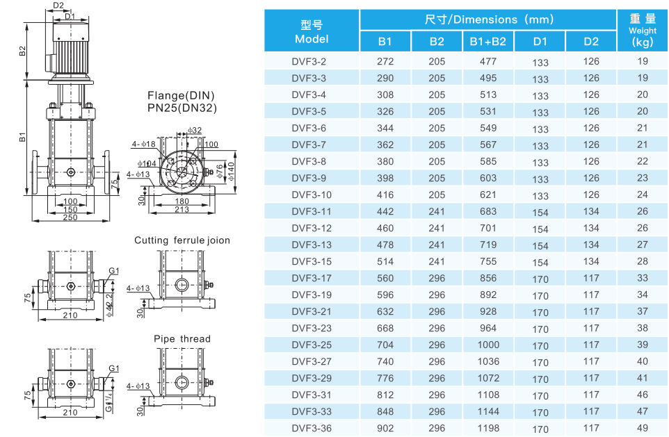6399彩天下(中国)官方网站