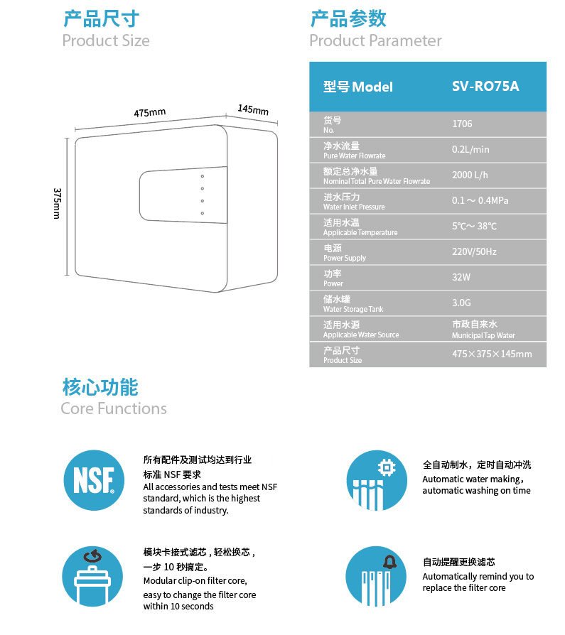ɭޱ͸ˮ SV-RO75A(1802)Ʒ