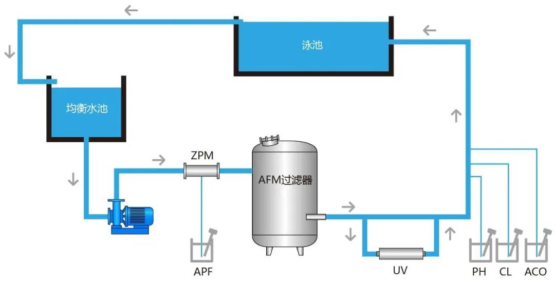 ӾˮóͷӾˮóͷ̳