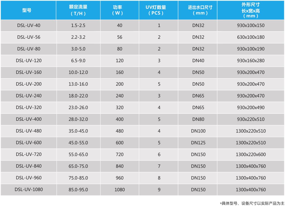 6399彩天下(中国)官方网站