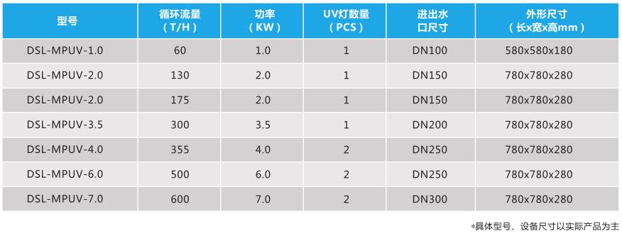 6399彩天下(中国)官方网站