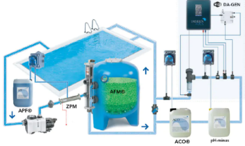 ÓÎÓ¾³ØµÍÂÈϵͳ