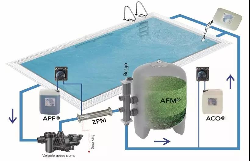 Ӿˮóͷ,Ӿˮóͷ,ˮóͷƻ