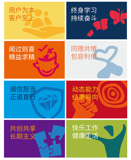 ´÷˼ÀÖ¼¯ÍÅÆóÒµÎÄ»¯ÖÜÈ«Éý¼¶